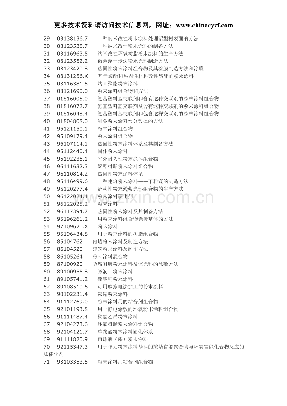 粉末涂料工艺粉末涂料制备及其应用技术.doc_第2页