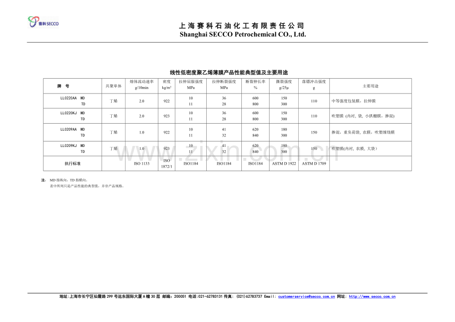 高密度聚乙烯等.doc_第2页