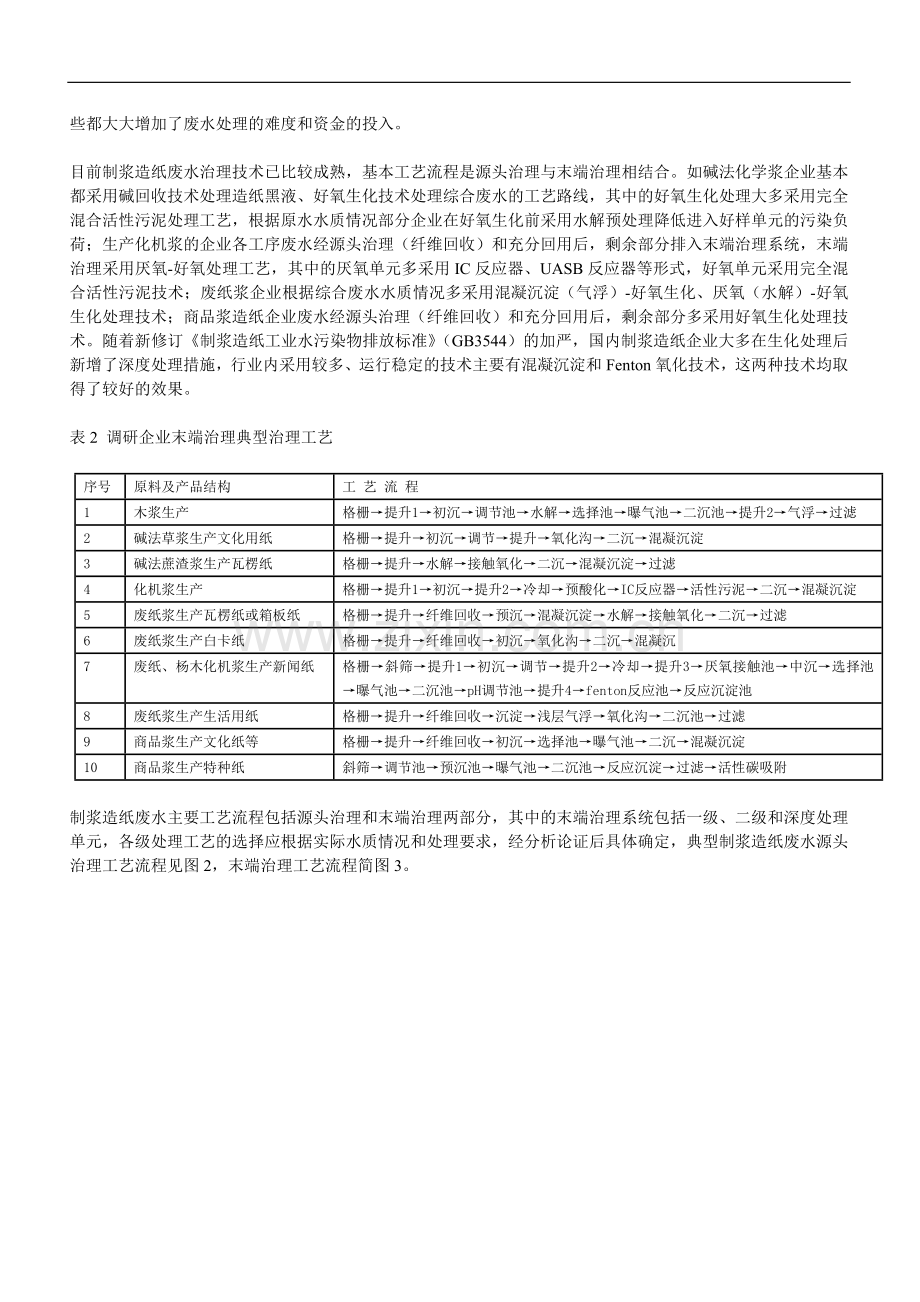 造纸废水治理.doc_第2页