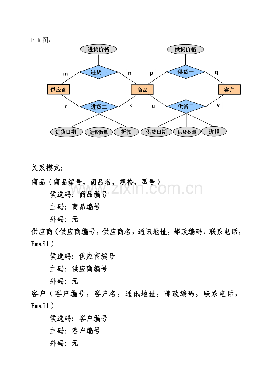 数据库设计练习三及答案.doc_第2页