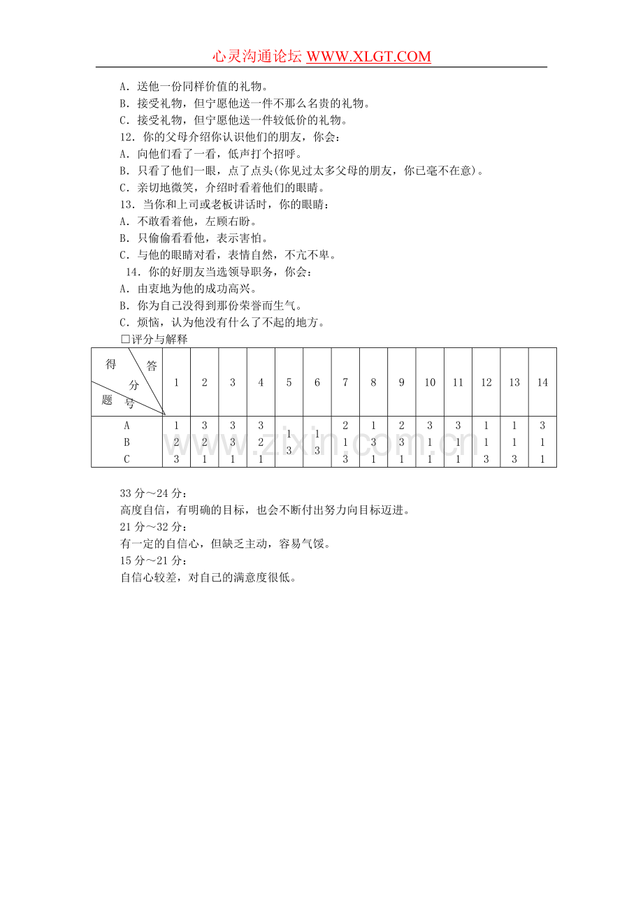 人际测试篇（了解自己的自信心程度）.doc_第2页