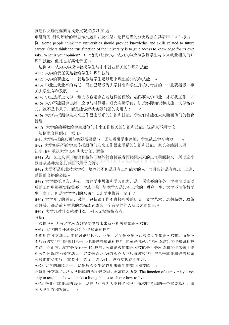 雅思作文确定框架寻找分支观点练习20题.doc_第1页