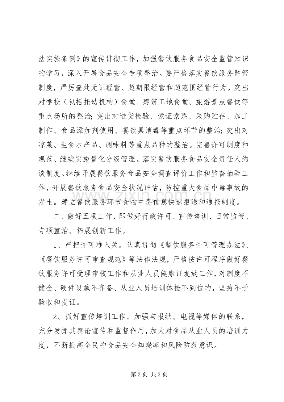 食品监督所XX年工作计划.docx_第2页