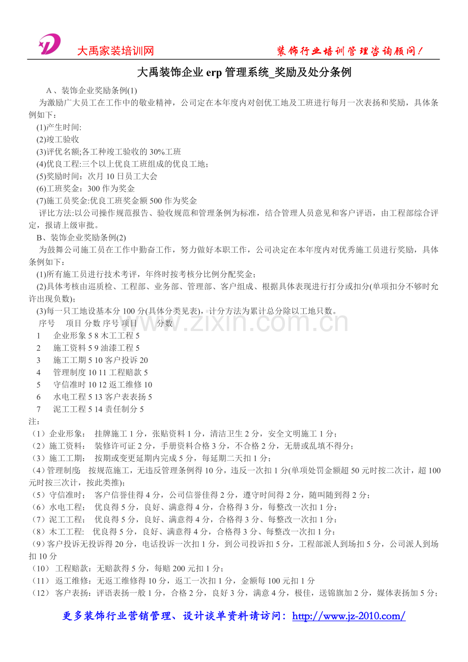 大禹装饰企业ERP管理系统_奖励及处分条例.doc_第1页