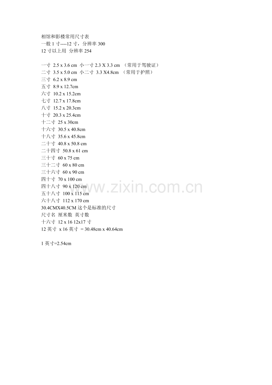 影楼常用尺寸.doc_第1页