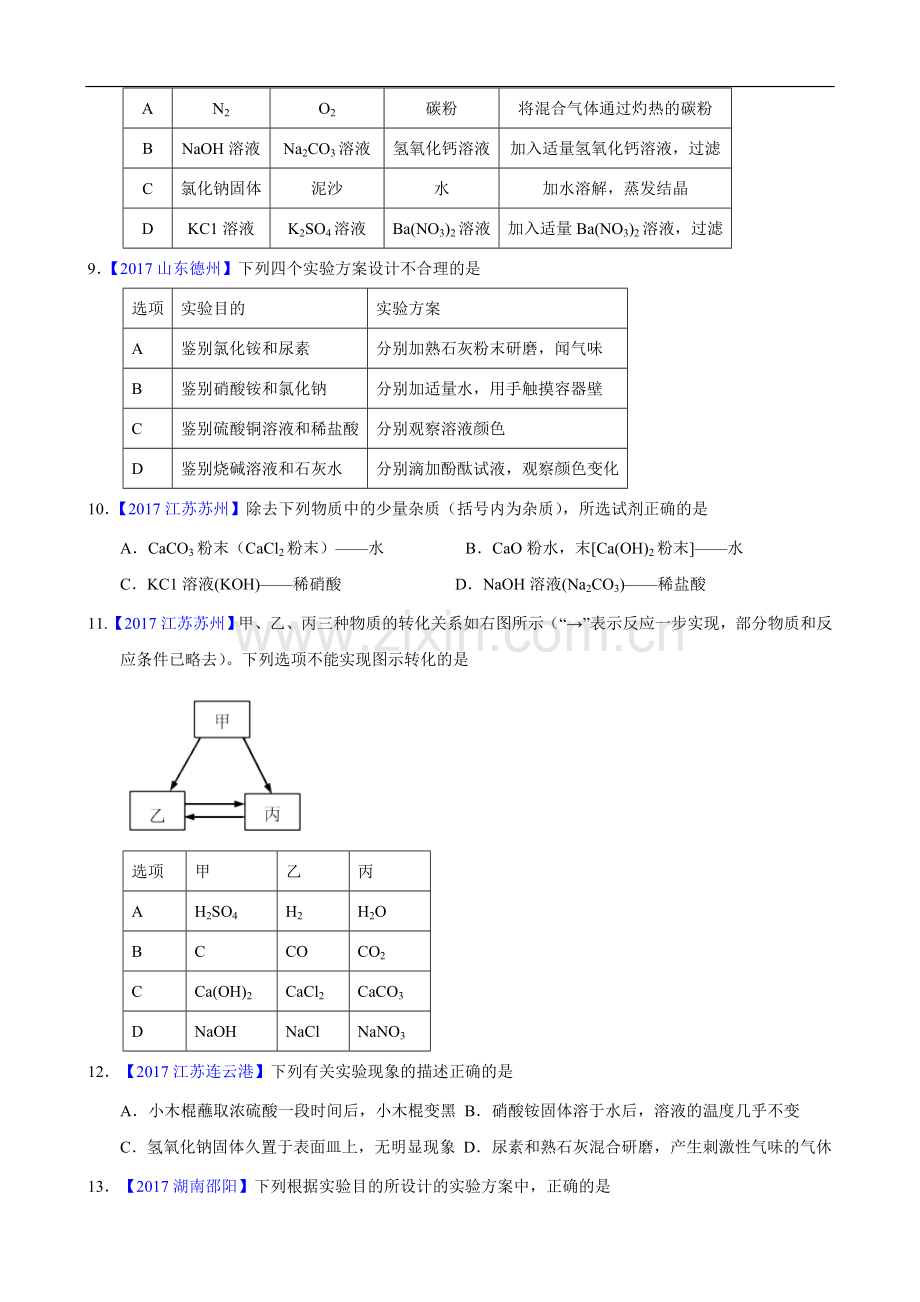 2017年全国中考化学真题知识点分类-专题17 常见的酸和碱.doc_第2页