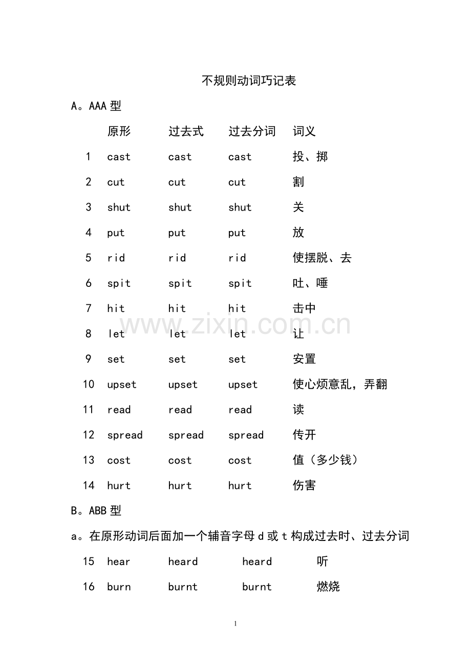 不规则动词巧记表.doc_第1页
