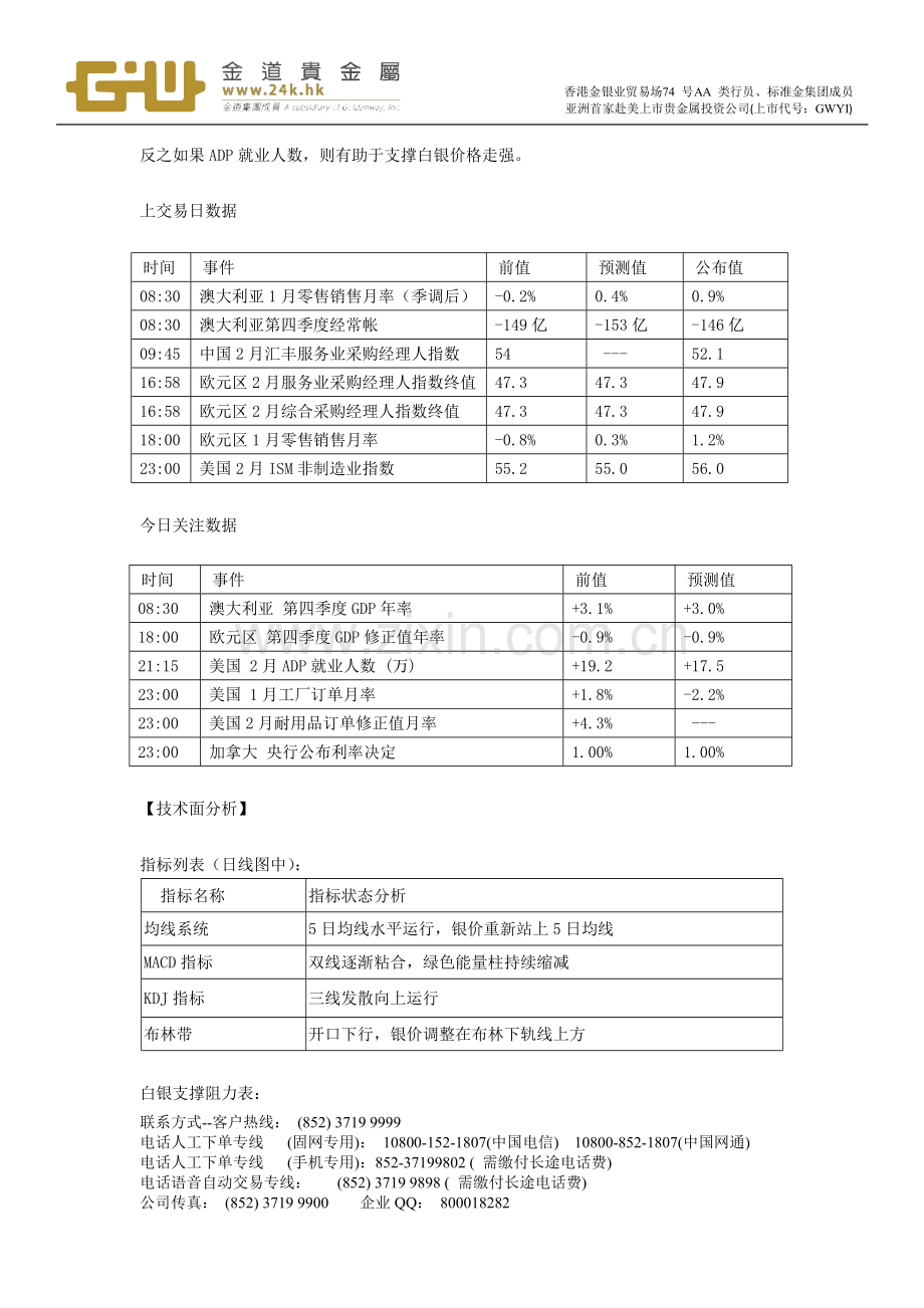 风险情绪高涨白银价格冲高受阻.doc_第2页