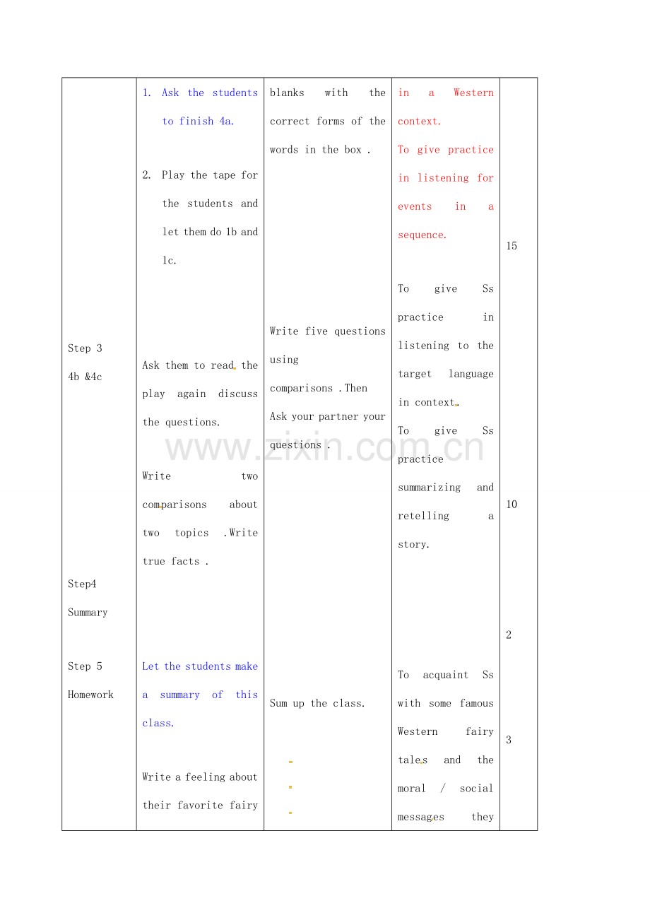 吉林省双辽市八年级英语下册 Unit 7 What’s the highest mountain in the world Grammar Focus-4c教案 （新版）人教新目标版-（新版）人教新目标版初中八年级下册英语教案.doc_第2页