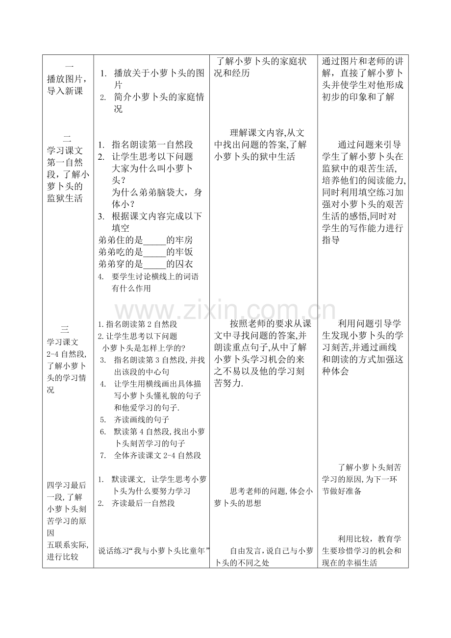 教学设计与反思《我的弟弟小萝卜头》.doc_第2页