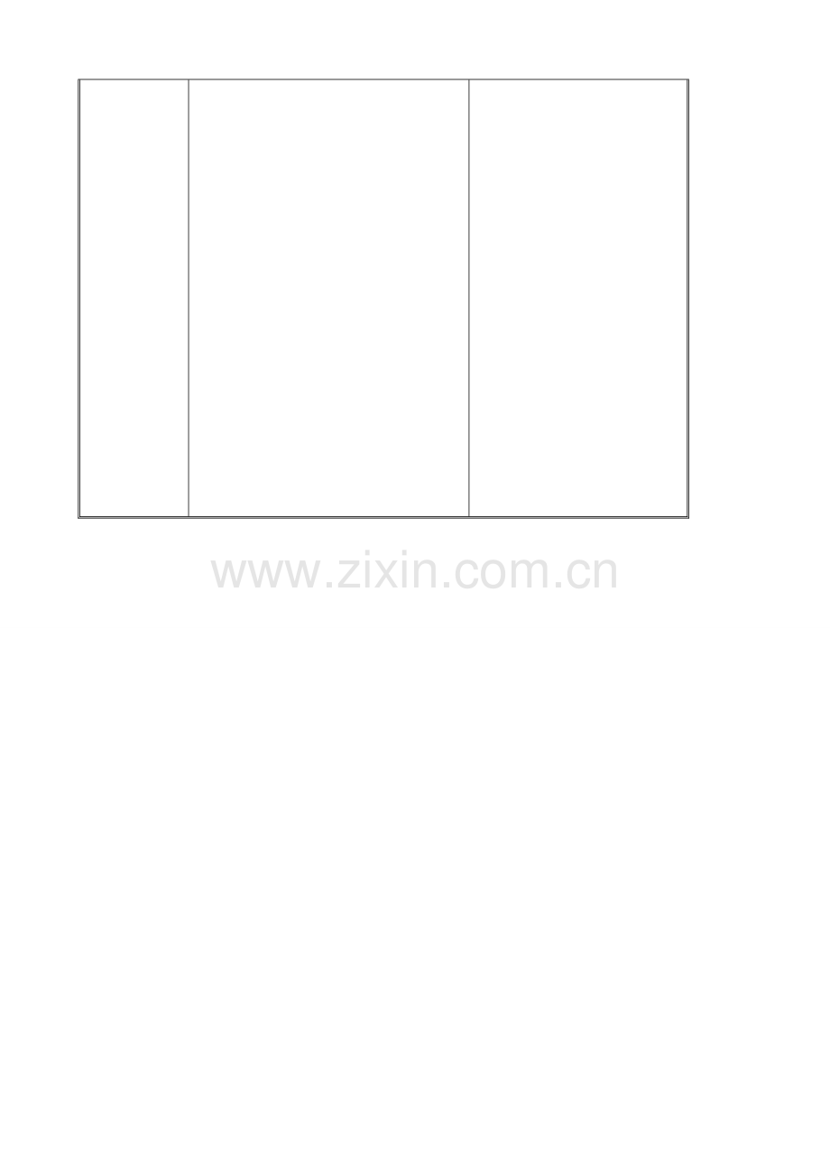 江苏省常州市朝阳中学八年级物理《9.1压强》教案 苏科版.doc_第2页