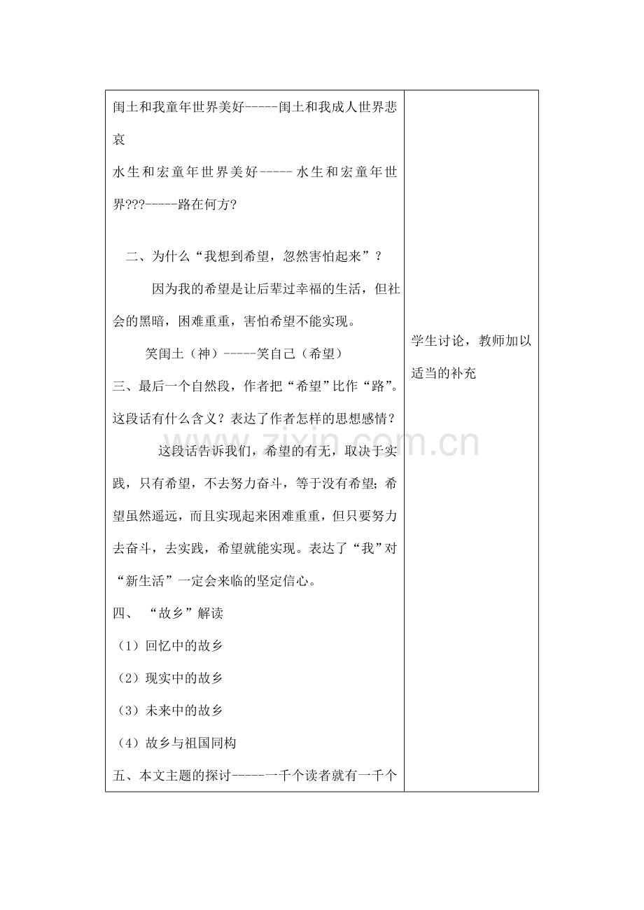 七年级语文下册 7 故乡教案3 长春版-长春版初中七年级下册语文教案.doc_第2页