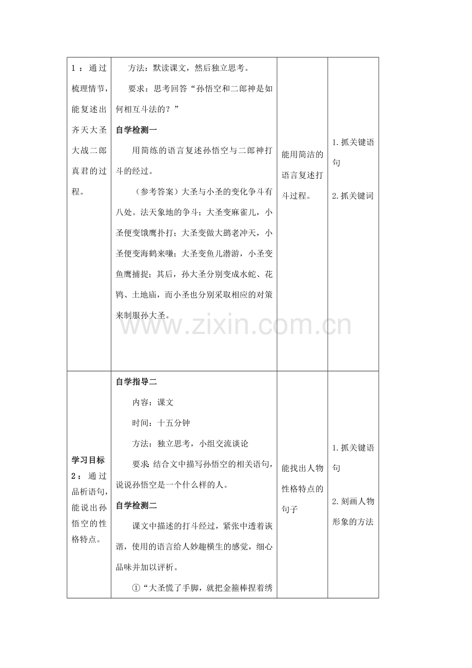 七年级语文上册 26《小圣施威降大圣》（第2课时）教案 （新版）新人教版-（新版）新人教版初中七年级上册语文教案.doc_第2页