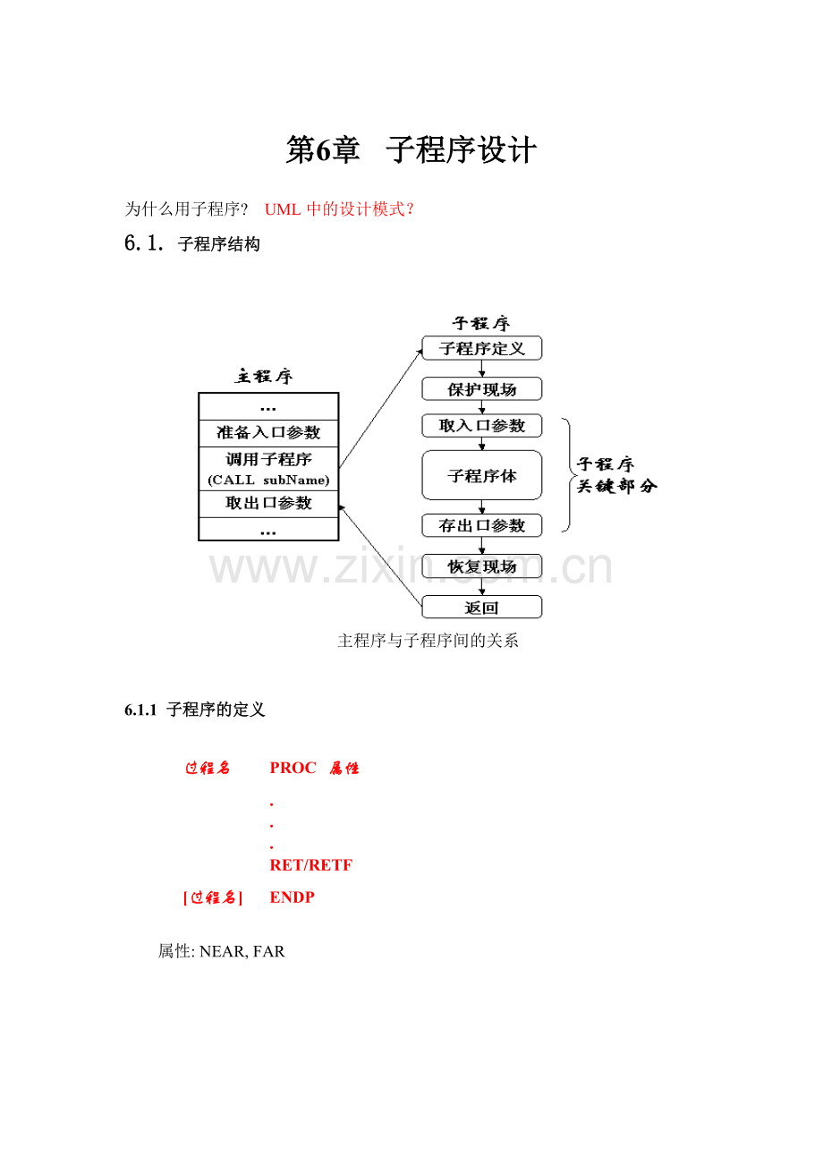 ch10-子程序设计.doc_第1页