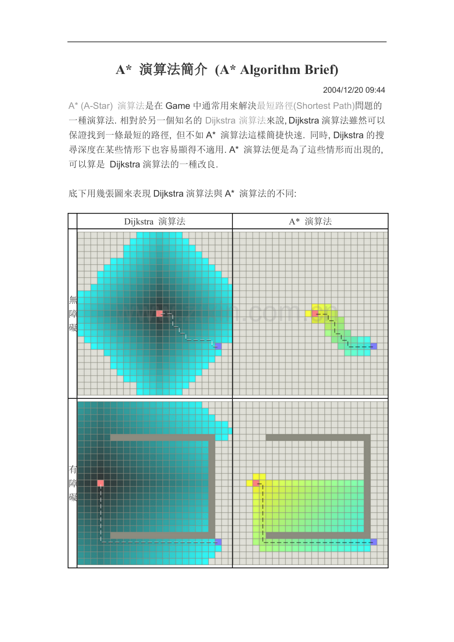 A演算法簡介(AAlgorithmBrief).doc_第1页