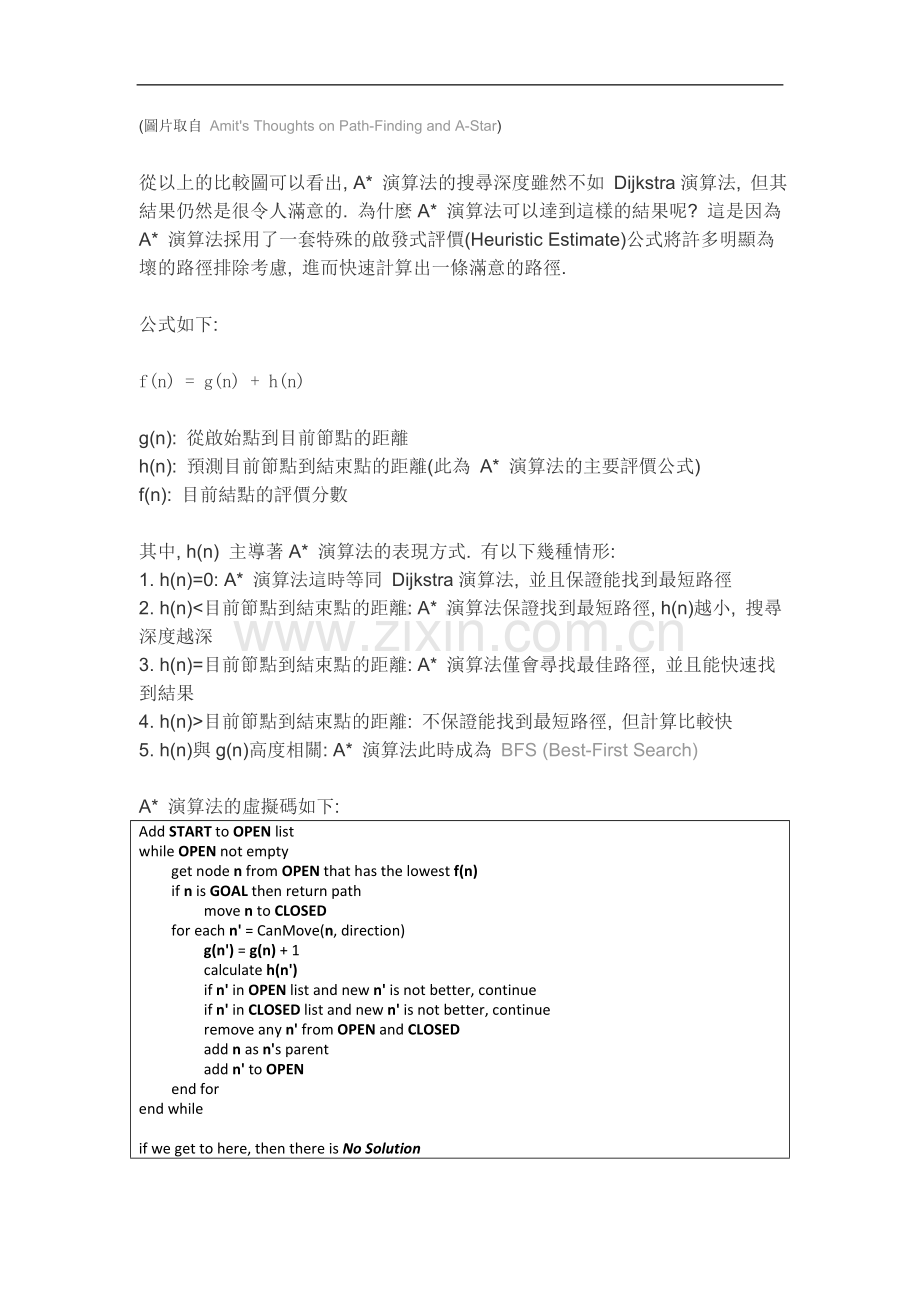 A演算法簡介(AAlgorithmBrief).doc_第2页