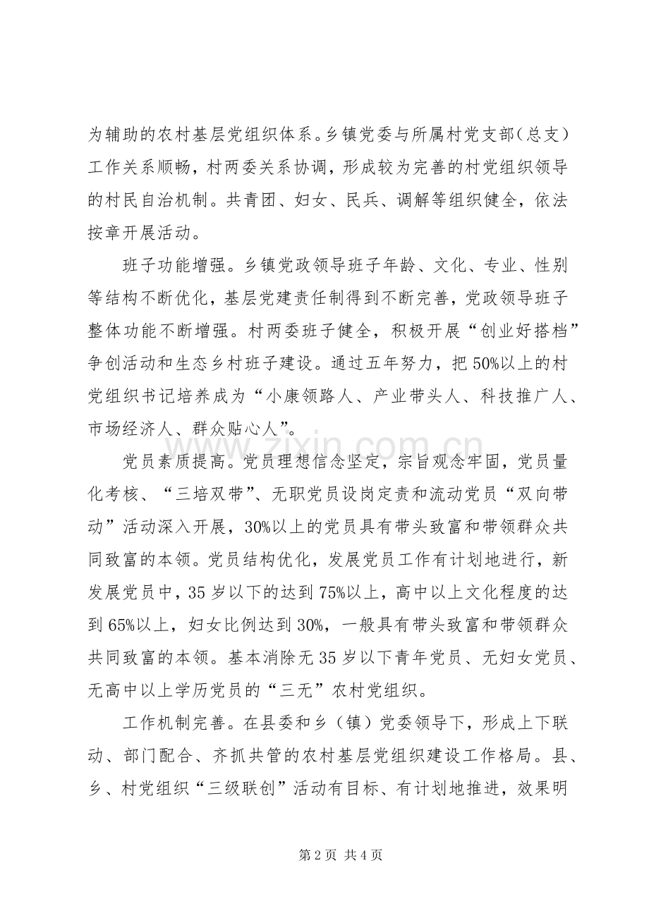 县基层党建工作“十二五”规划.docx_第2页