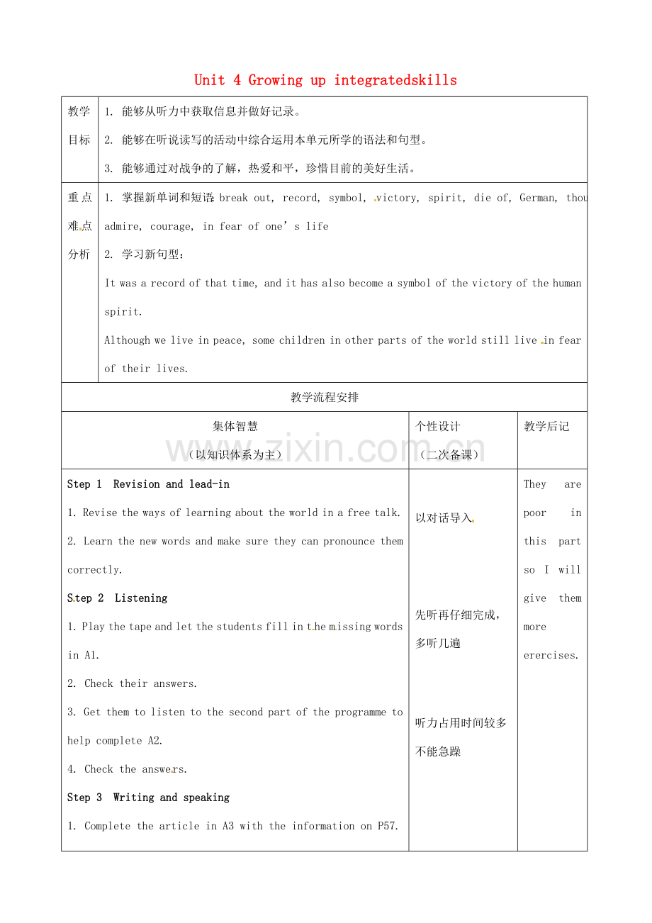 江苏省宿迁市宿豫县关庙镇中心学校九年级英语上册 Unit 4 Growing up integratedskills教案 牛津版.doc_第1页