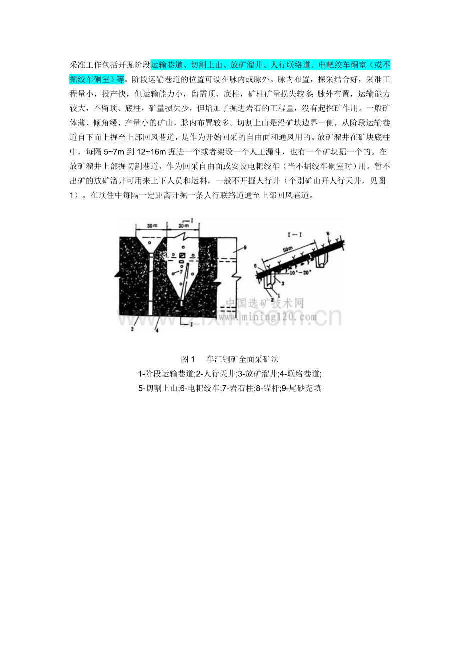 采准工作包括开掘阶段运输巷道.doc_第1页