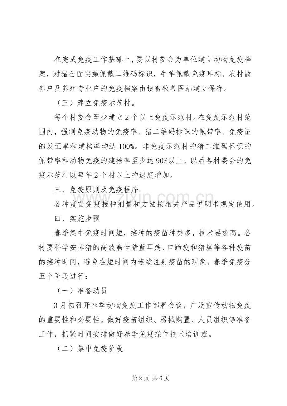 动物疫病强制免疫工作计划.docx_第2页