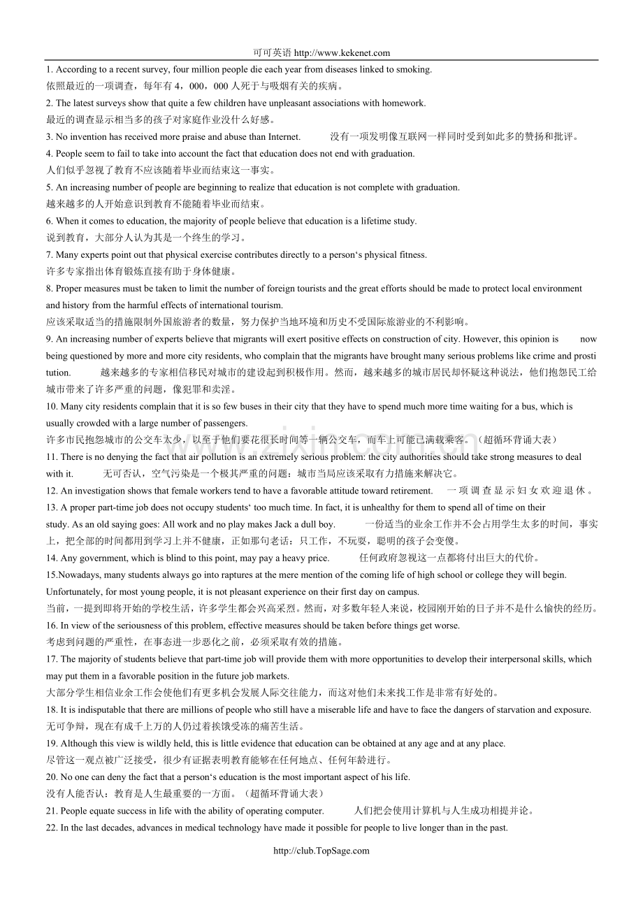 新东方四级写作必背200句.doc_第1页