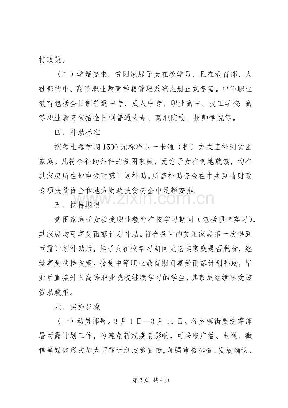 XX年扶贫办雨露计划工作方案.docx_第2页