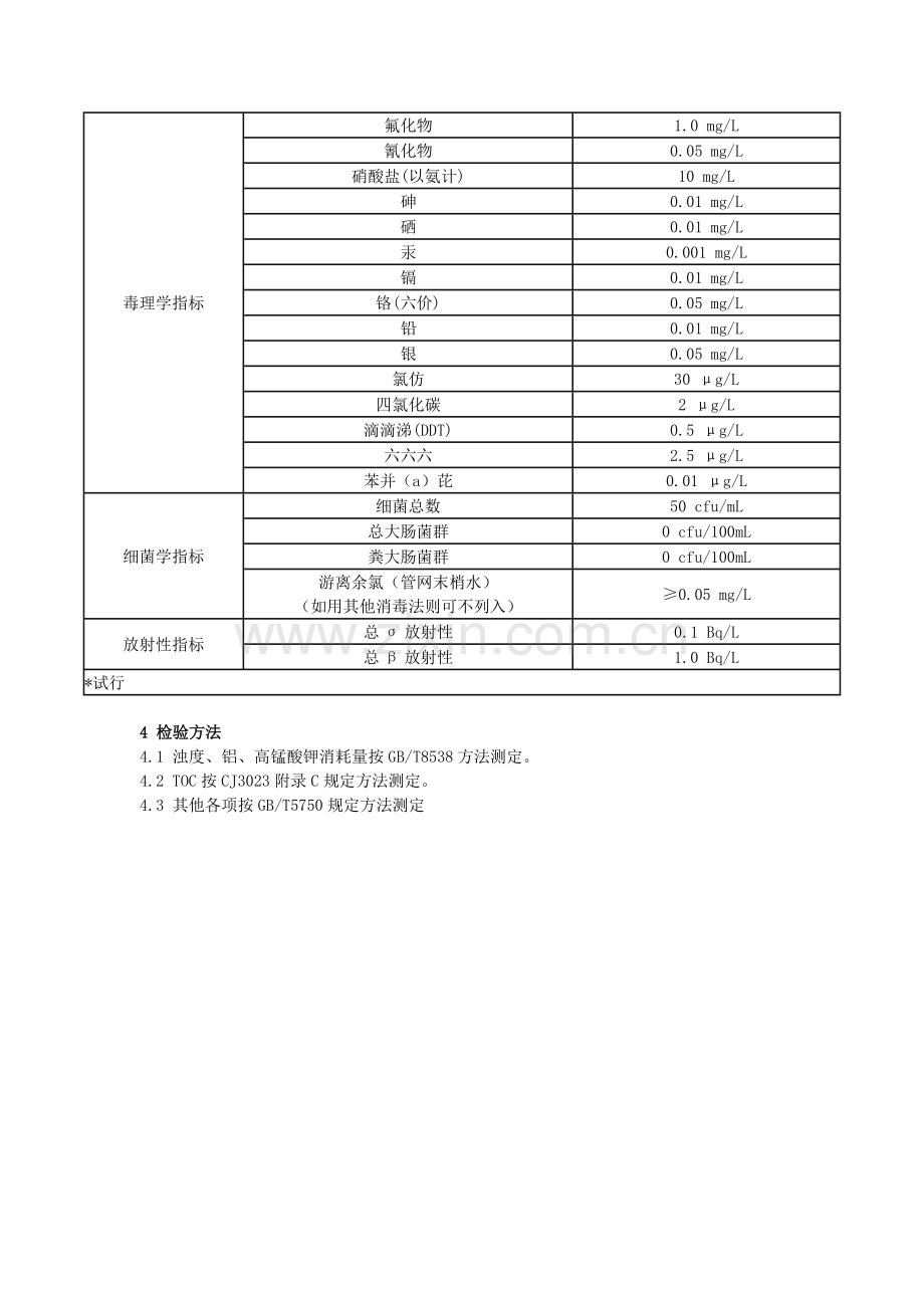 饮用净水水质标准.doc_第2页