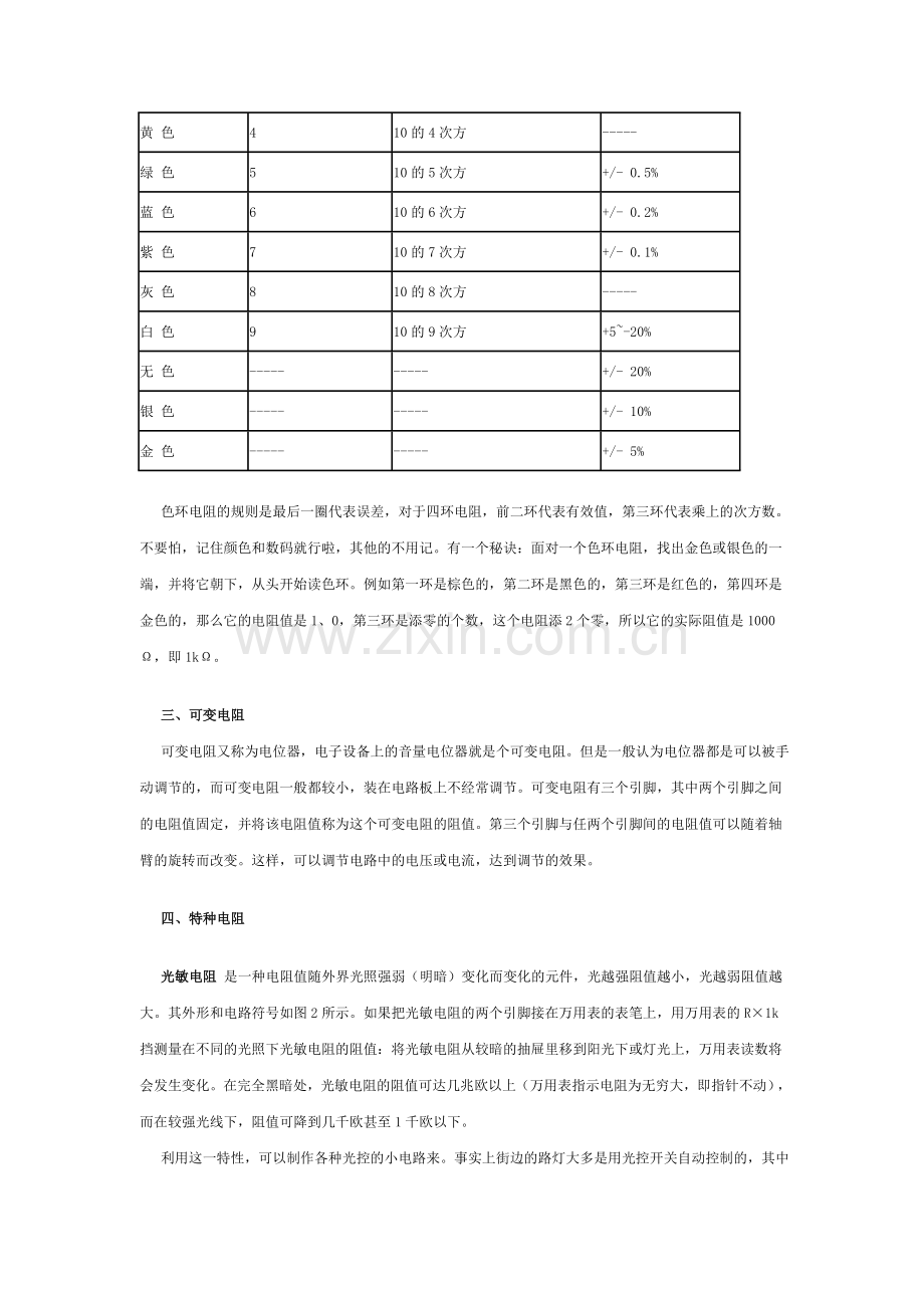 电子元件基础教程.doc_第2页