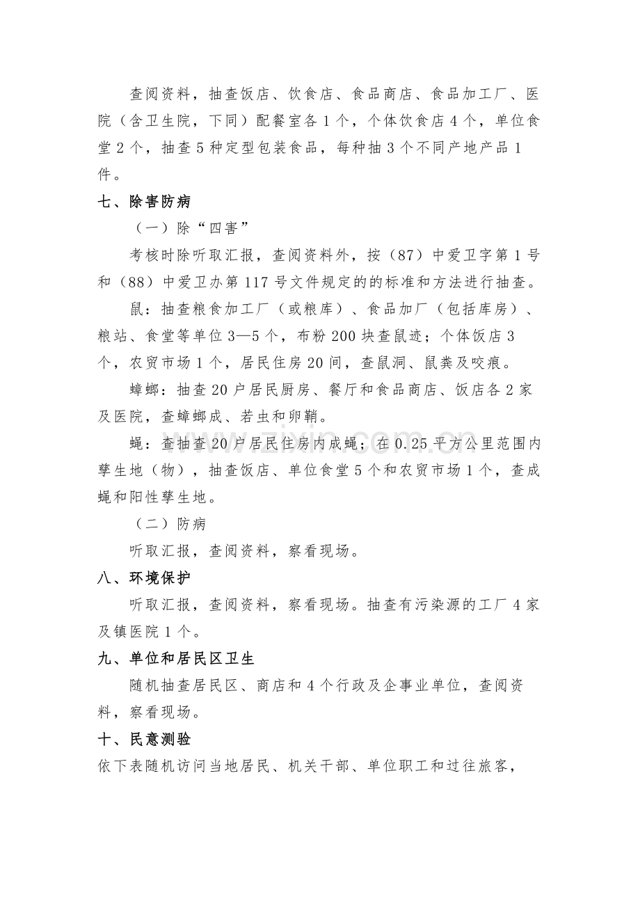 省卫生镇各组检查项目.doc_第2页