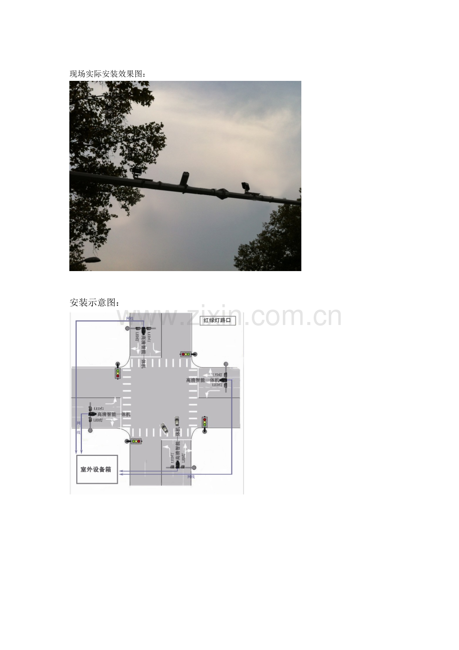 智能交通一体机-高清电子警察兼卡口解决方案.doc_第2页