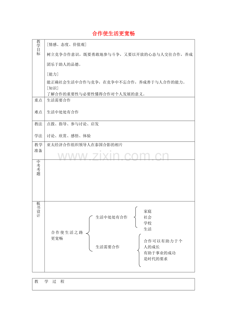 八年级政治上册 3.5.1 合作使生活之路更宽畅教案 鲁教版-鲁教版初中八年级上册政治教案.doc_第1页