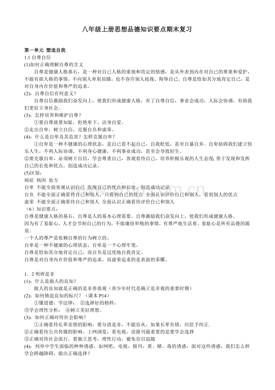八年级上册思想品德知识要点期末复习.doc_第1页