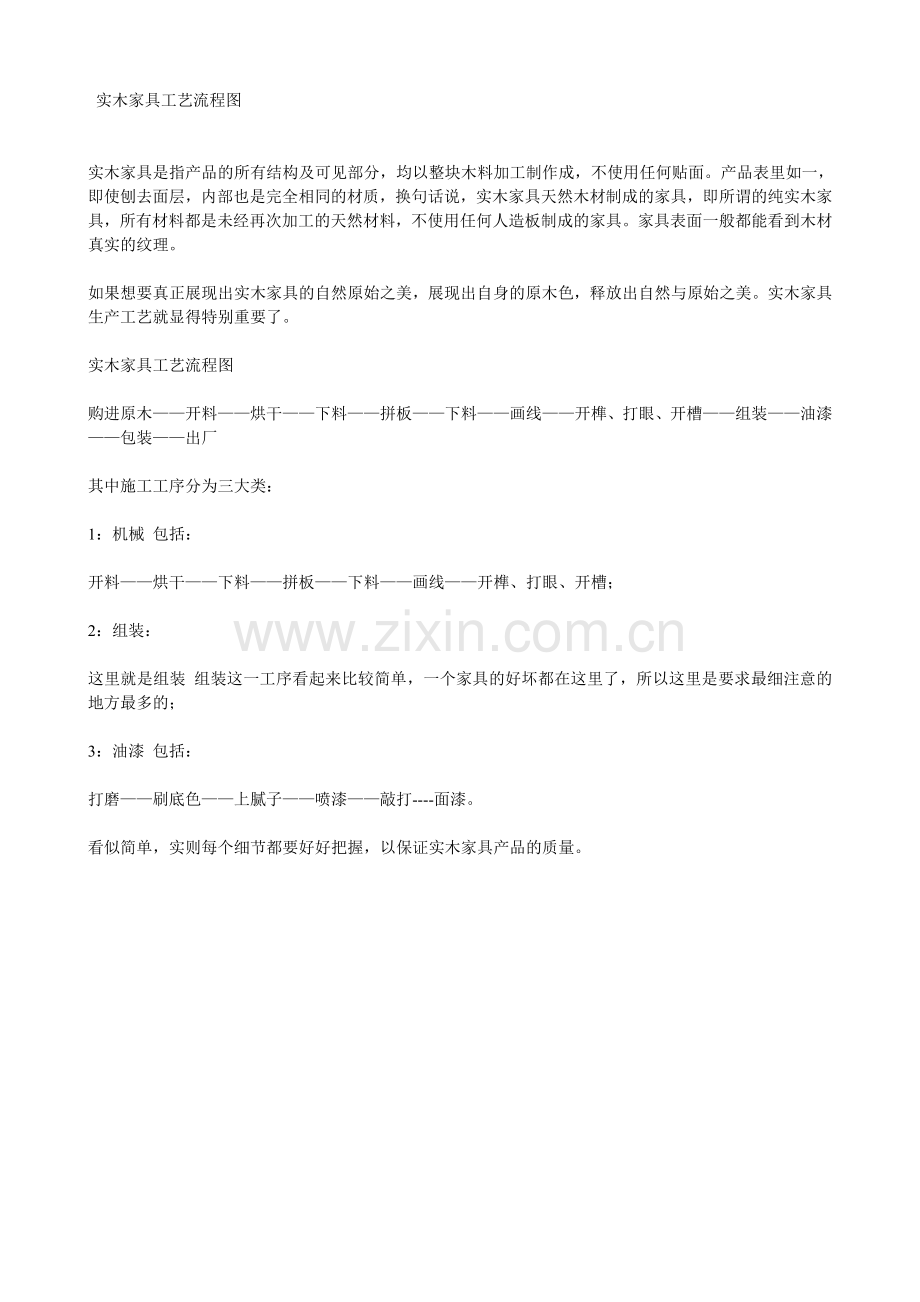 实木家具工艺流程图.doc_第1页