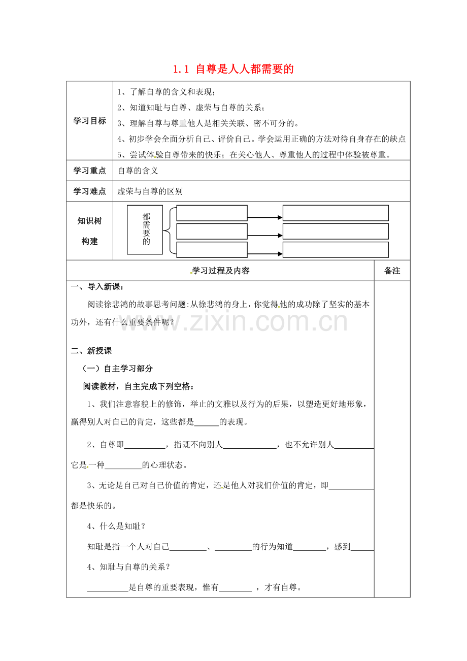 湖北省北大附中武汉为明实验学校七年级政治下册 1.1 自尊是人人都需要的导学案2（无答案） 新人教版.doc_第1页