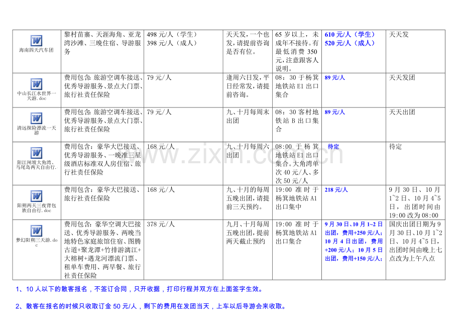 毕业旅行·毕业旅游热门线路·中信国旅9月兼国庆专线计划.doc_第2页