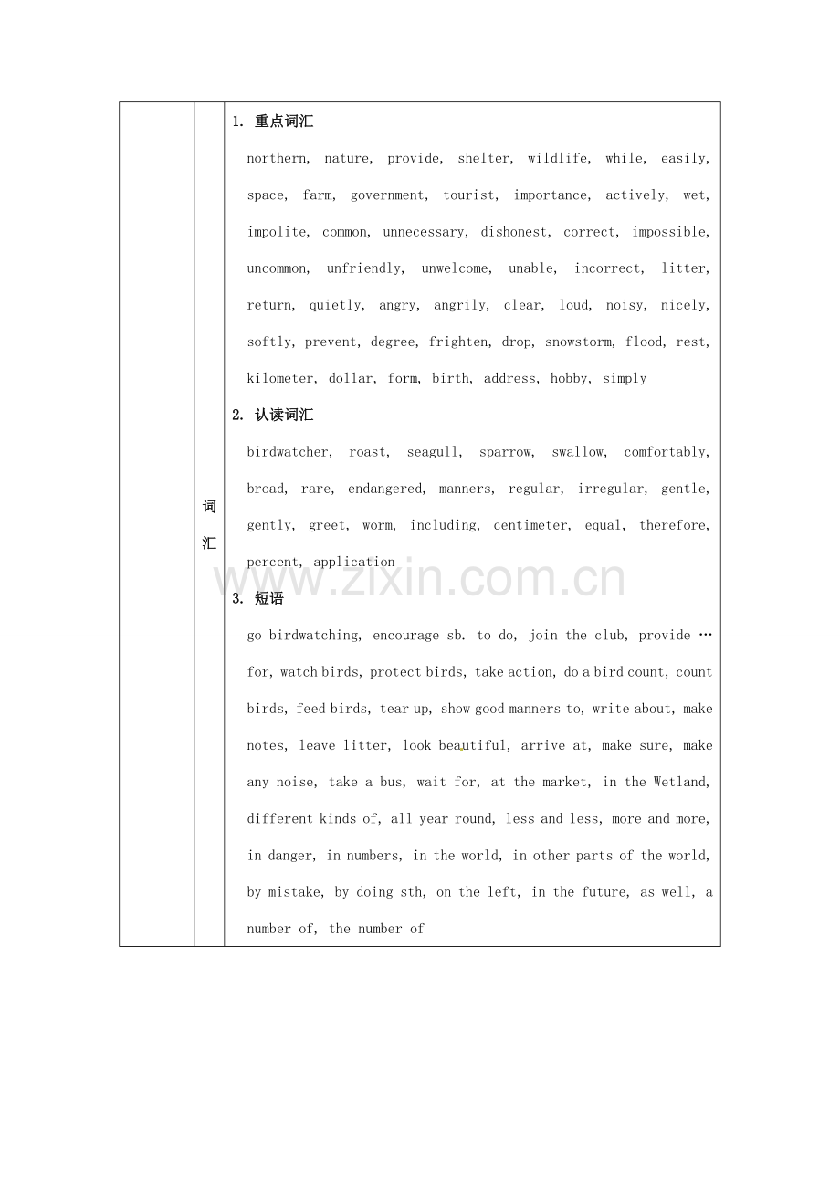 江苏省大丰市万盈二中八年级英语上册 Unit 5 Birdwatchers-Period 1 Welcome to the Unit 教案 牛津版.doc_第2页