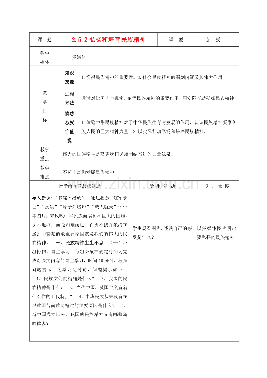 九年级政治 2.5.2弘扬和培育民族精神教案 鲁教版.doc_第1页