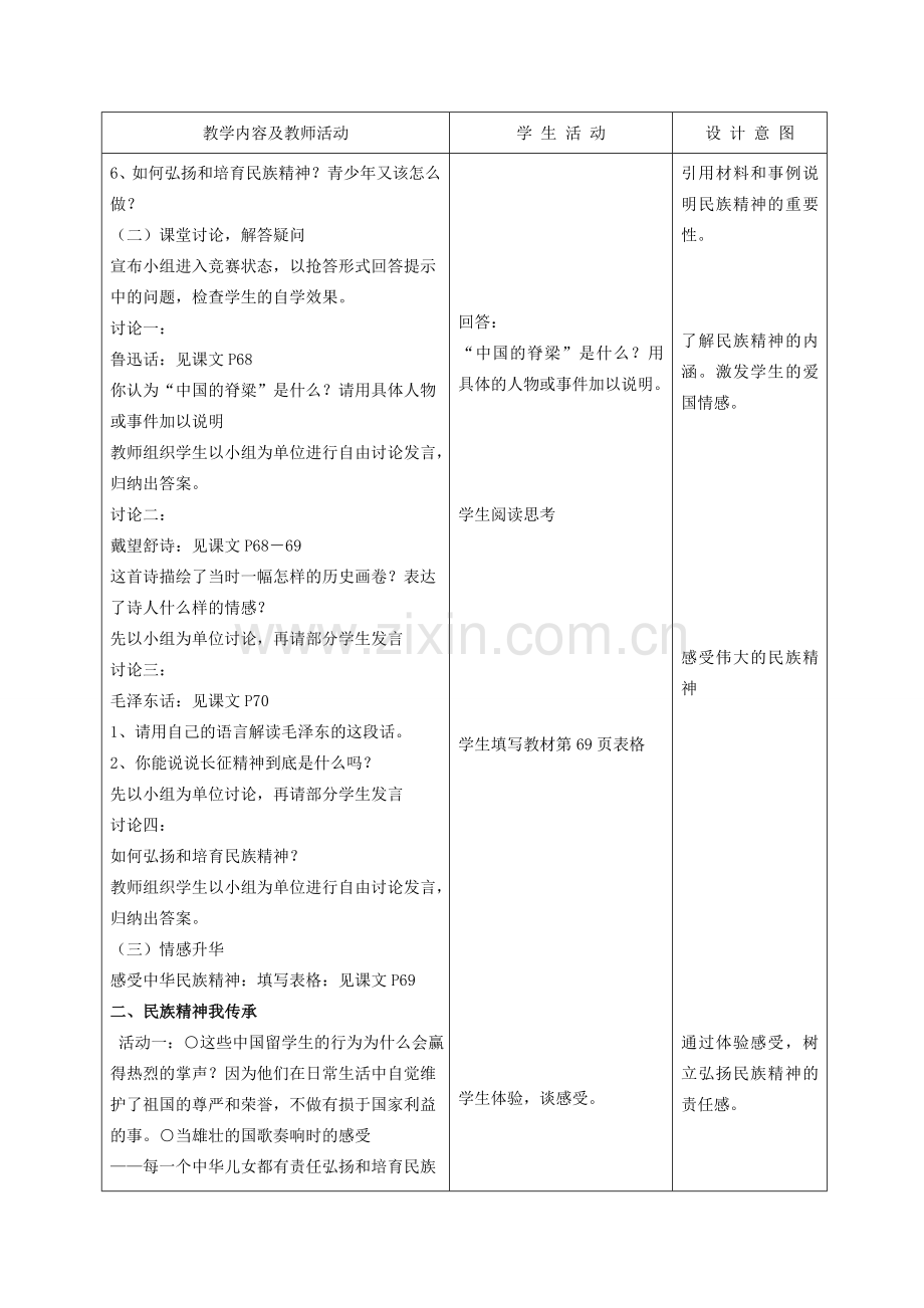九年级政治 2.5.2弘扬和培育民族精神教案 鲁教版.doc_第2页