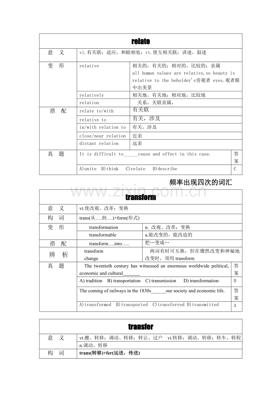 CET高频词汇2.doc_第1页