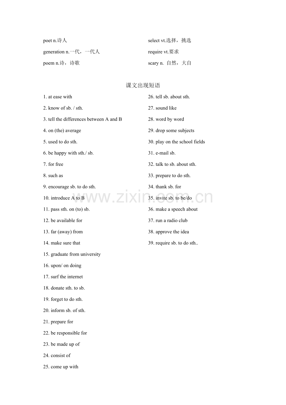 Module1Unit1.doc_第2页