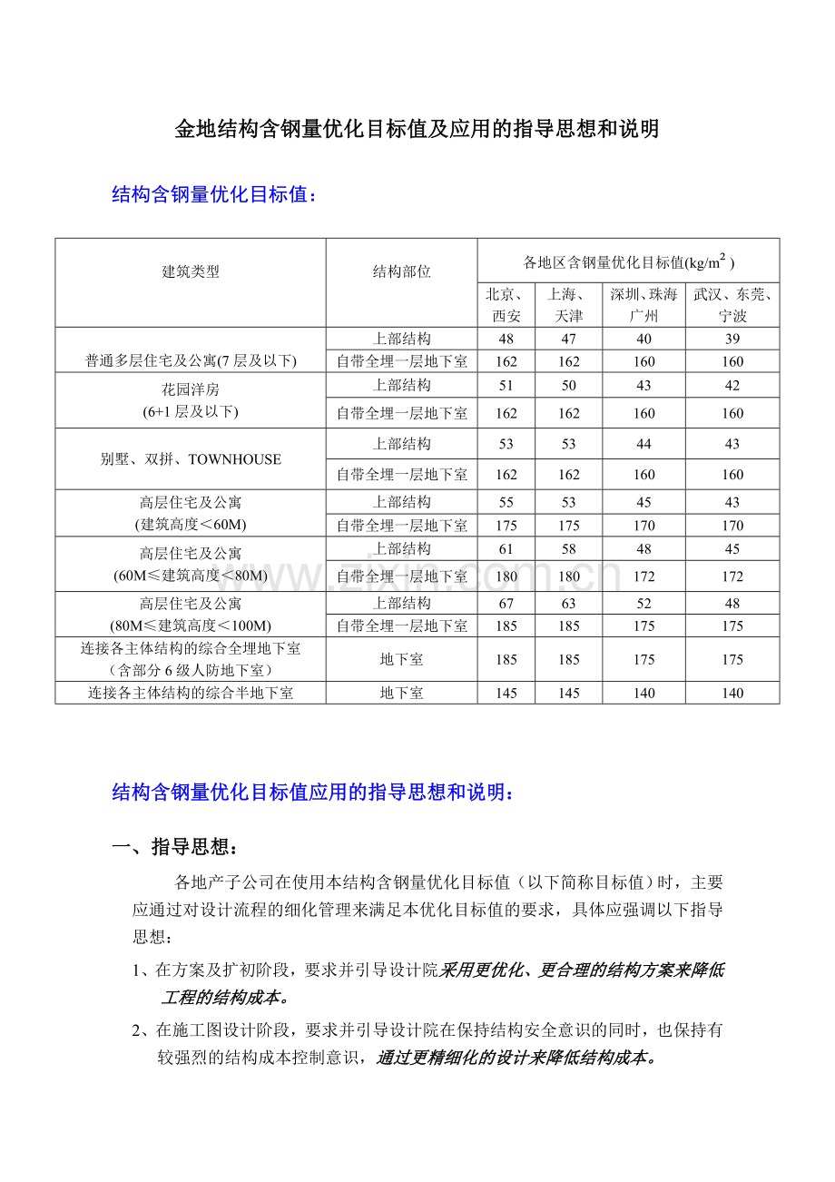 结构含钢量优化目标值及应用指导思想及说明.doc_第1页