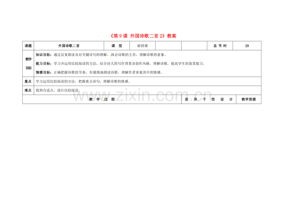 吉林省长春市第104中学八年级语文下册《第9课 外国诗歌二首》教案2 长春版.doc_第1页