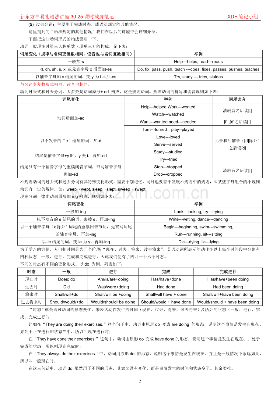 新东方语法讲座.doc_第2页
