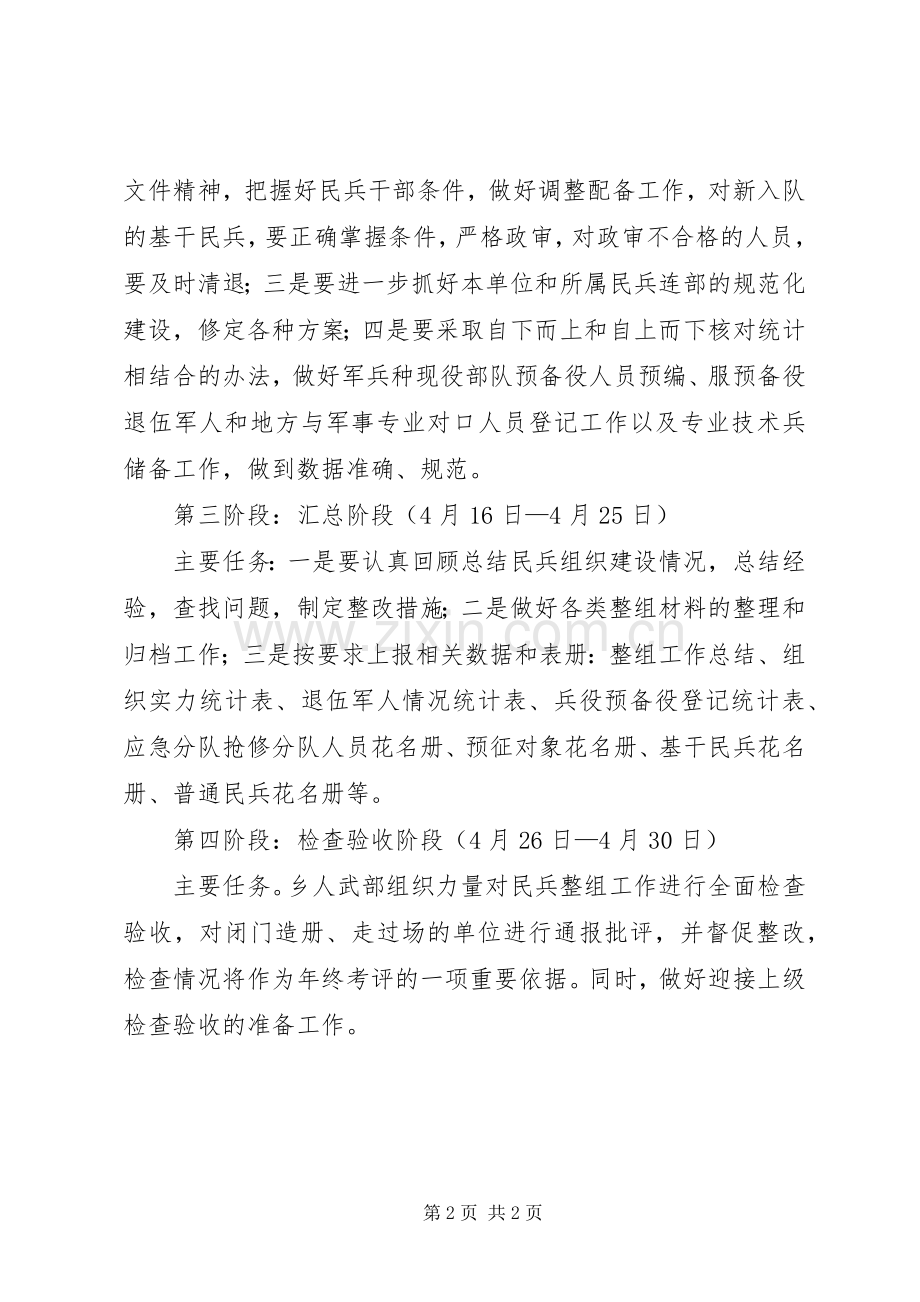 XX年民兵组织整顿工作计划.docx_第2页