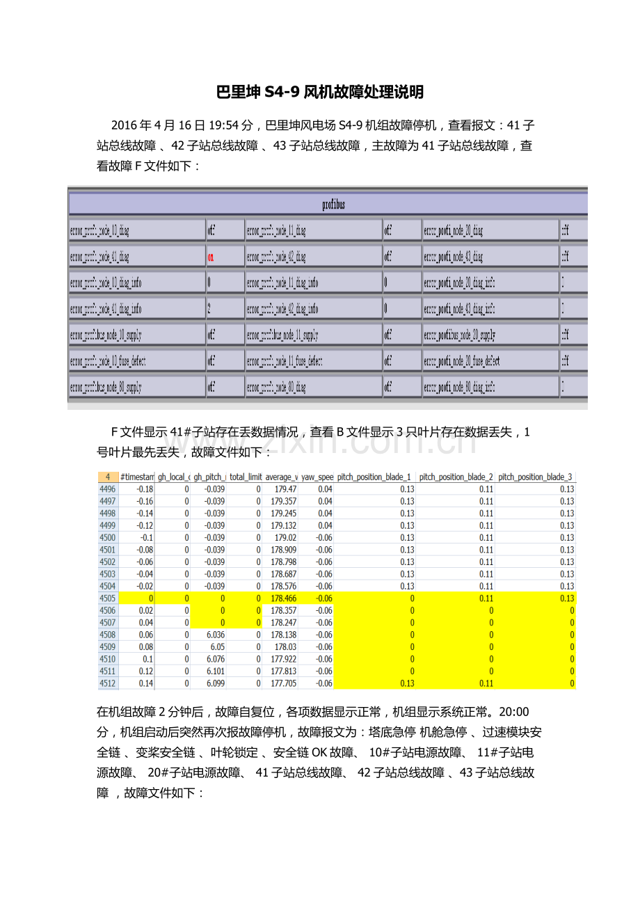 风机通讯故障处理.doc_第1页