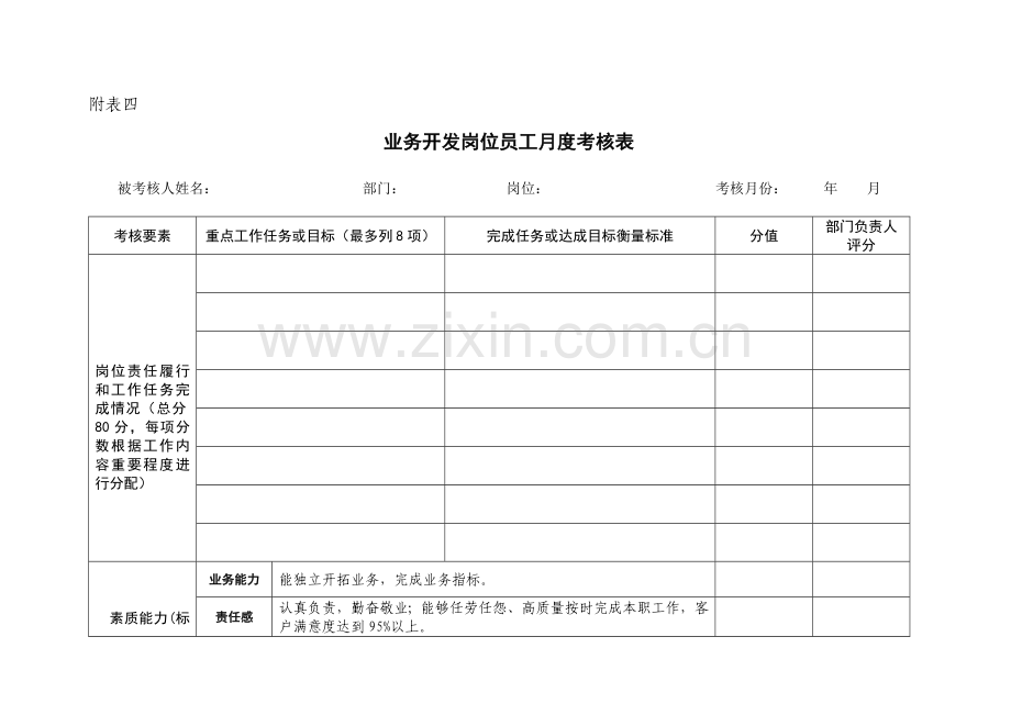 业务开发岗位员工月度考核表.doc_第1页