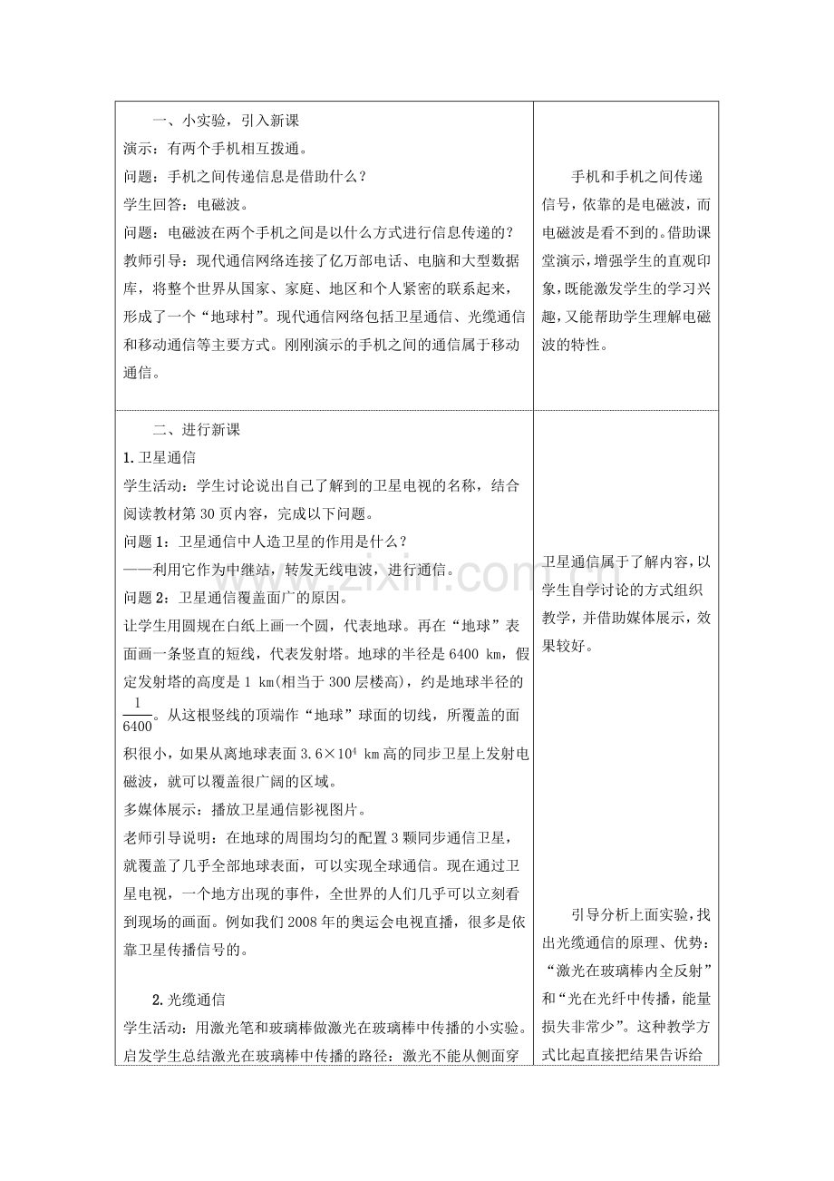 九年级物理下册 10.3改变世界的信息技术教案 （新版）教科版-（新版）教科版初中九年级下册物理教案.doc_第2页