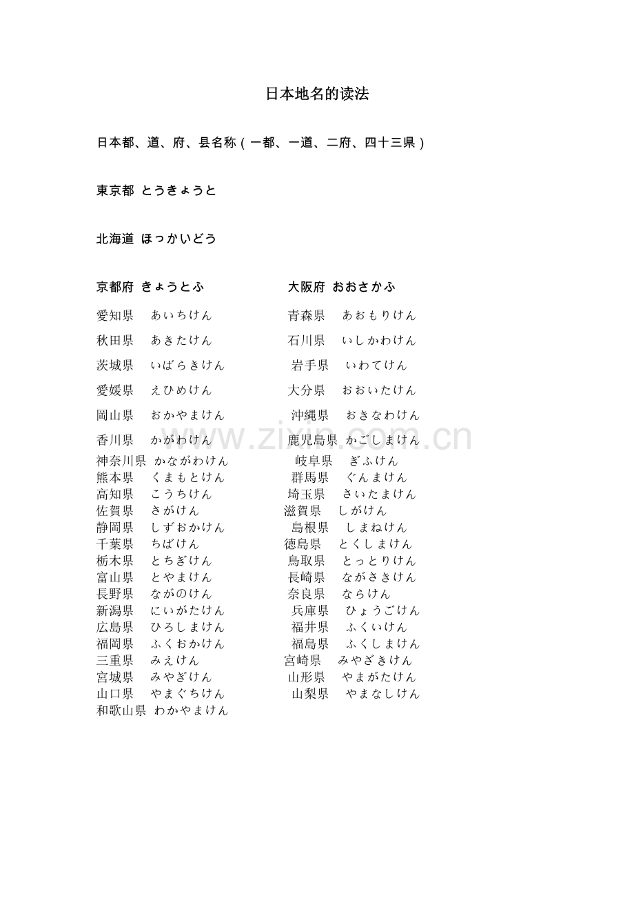 日本地名的读法.doc_第1页