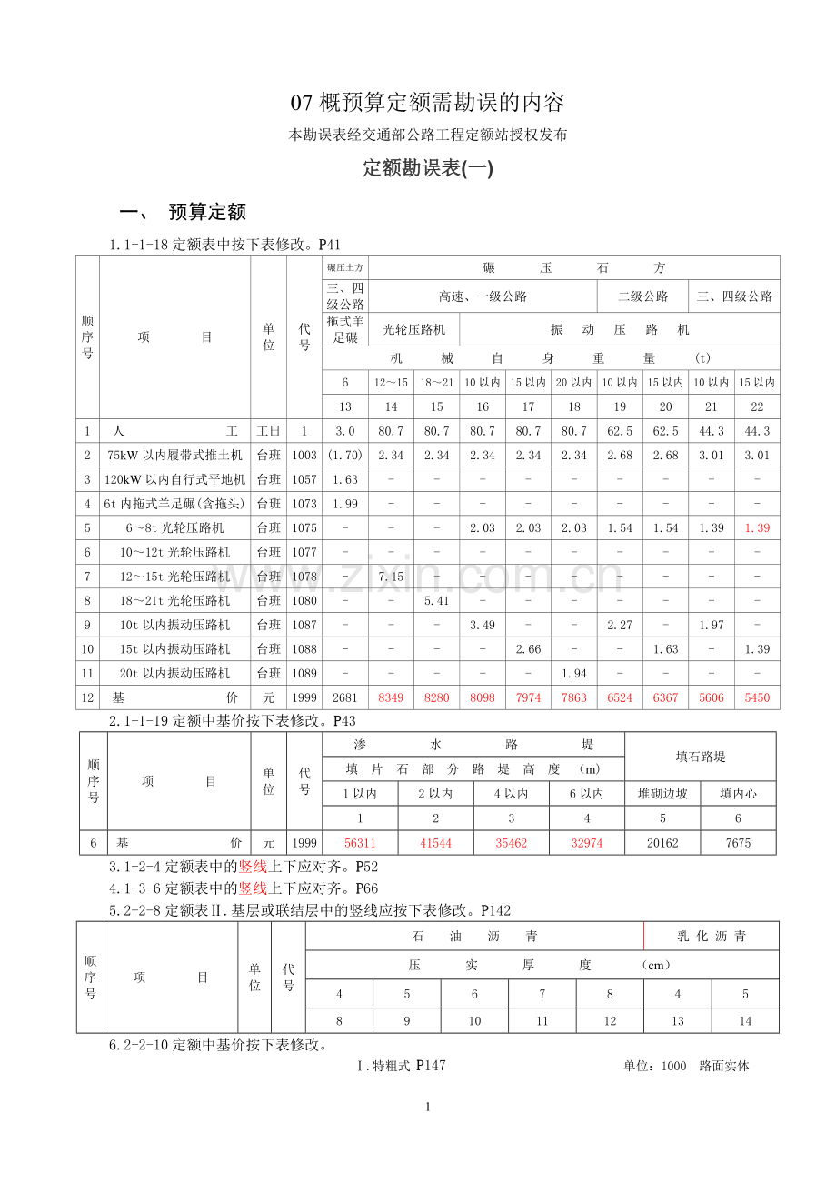 公路工程07定额勘误表.doc_第1页