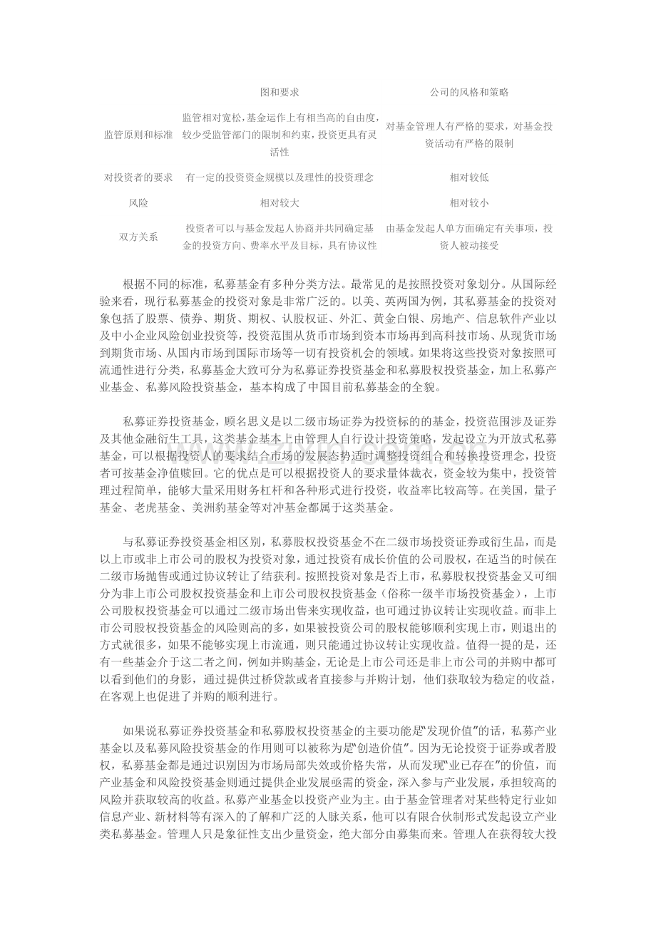 真实的私募基金－巴曙松.doc_第2页